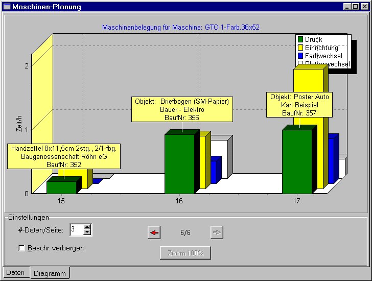 BOSs-Prima - MaschinenPlanung->Grafik